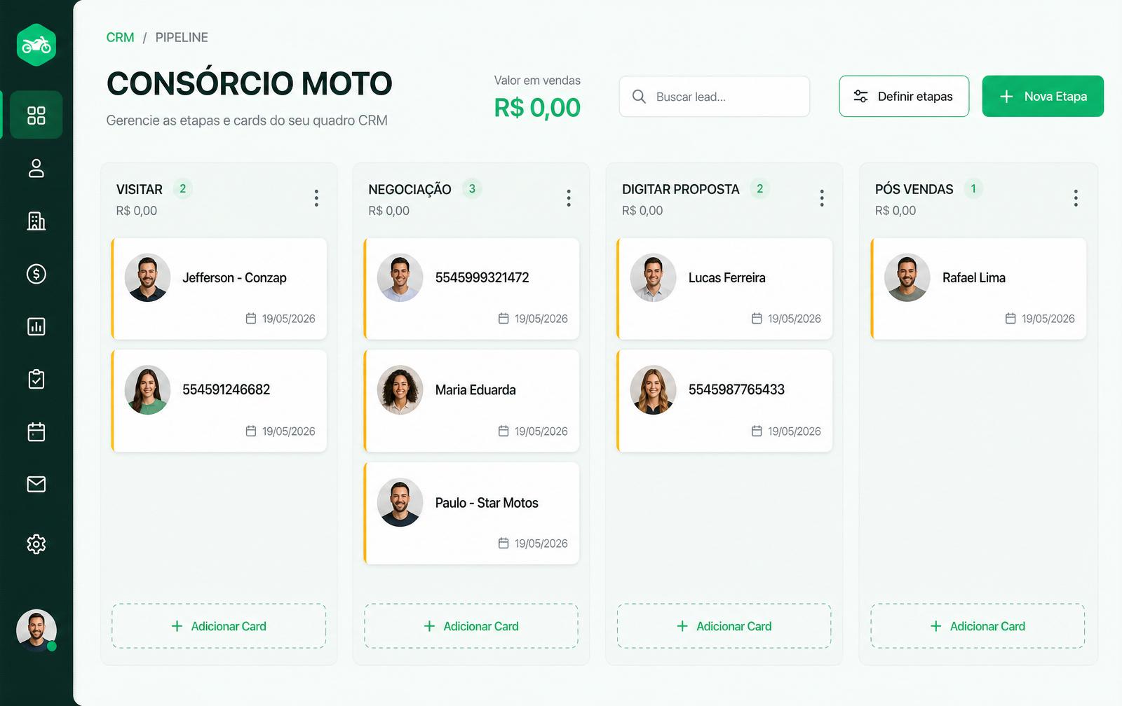 Quadro CRM Kanban do Prospect com etapas Visitar, Negociação, Digitar Proposta e Pós Vendas