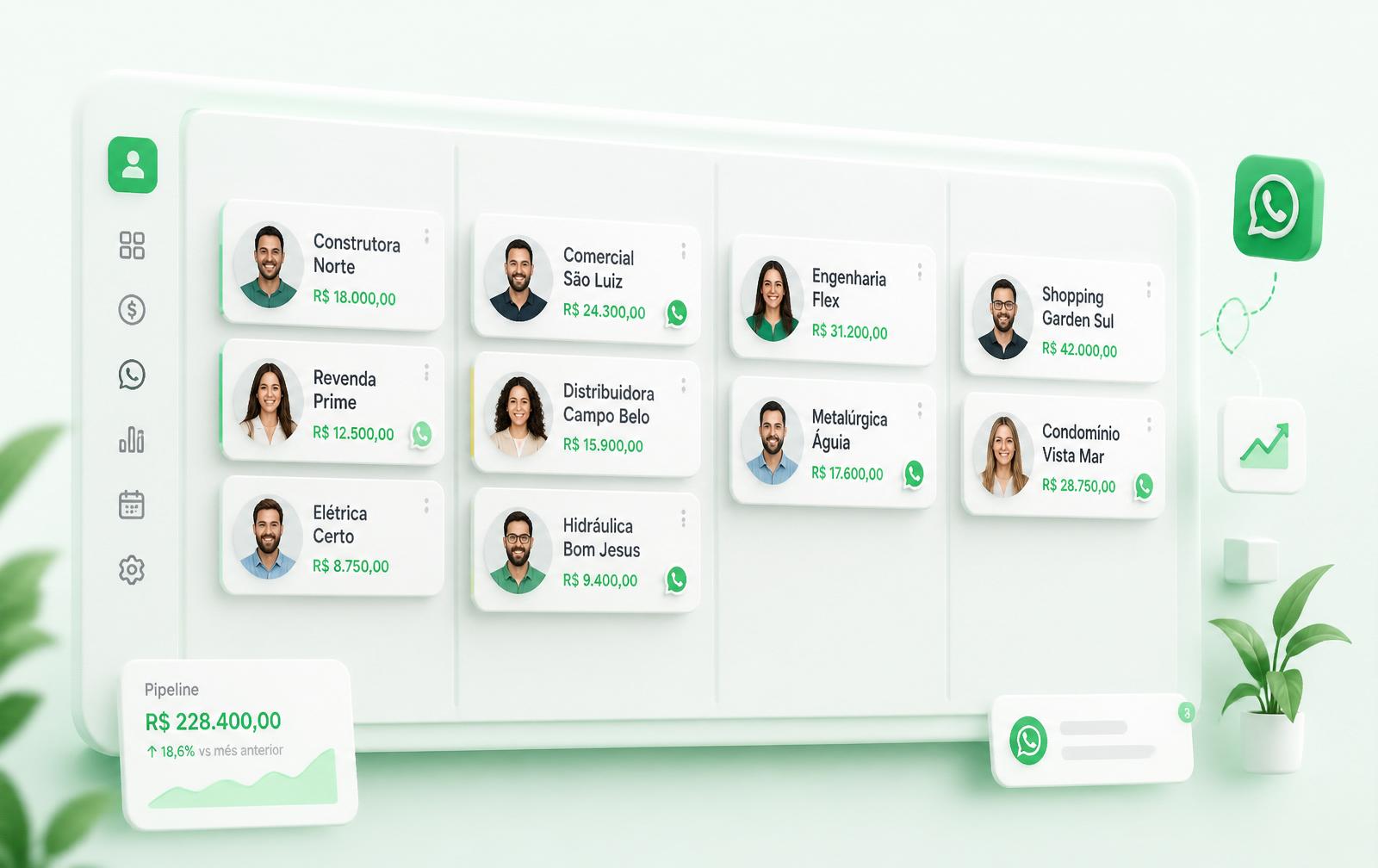 Quadro CRM Kanban do Prospect com leads e etapas de vendas